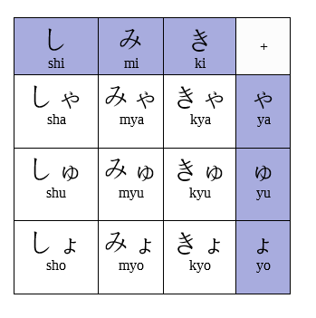 jak nauczyć się hiragany