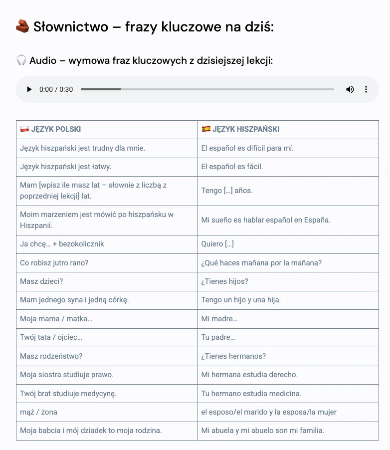 Słownictwo - frazy kluczowe na dziś z audio i tabelą polski-hiszpański