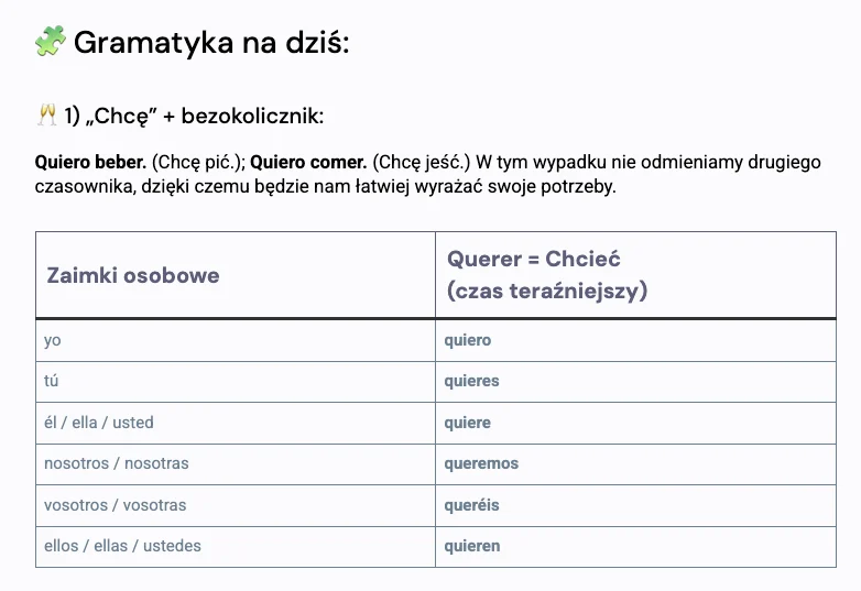 Gramatyka: czasownik querer (chcieć) - tabela odmiany